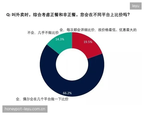 当流量红利消退，基于场景的“原子化”社群服务能力将成为平台间竞争的胜负手
