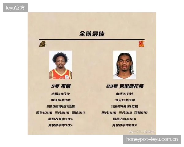 外援布朗总决赛独木难支，广厦队整体攻防失衡遗憾屈居亚军。